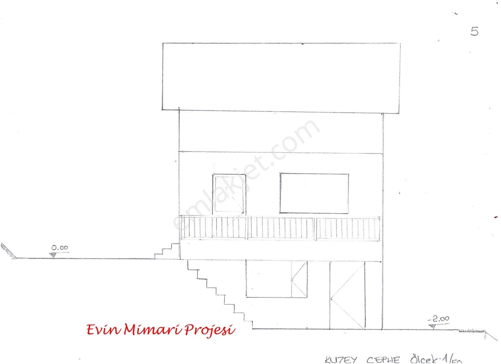 Mef Gyd'den Trilye'de İçine Ev Yapılabilen Satılık Zeytinlik !!! - Görsel 32