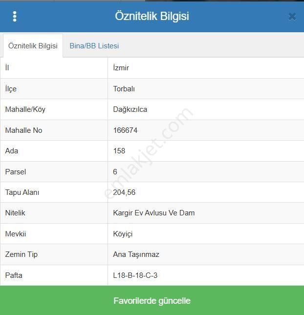 Komisyon Yok .tek Tapu Konut İmarlı Dağkızılca 204 Metrekare Arsa Köy Merkezinde - Görsel 2