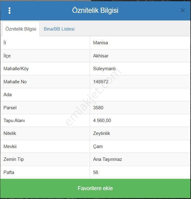 Manisa Akhisar Süleymanlı Mahallesinde Satılık Yola Sıfır Zeytinlik