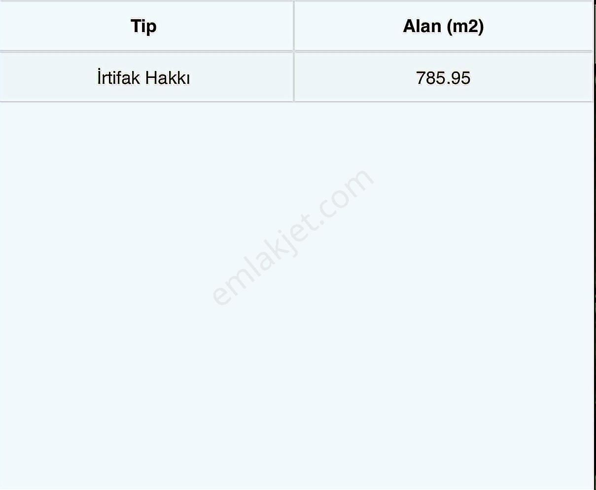 Hasköy 3.022m2 Mükemmel Lokasyon'da Satılık Yatırımlık Arazi. - Görsel 7