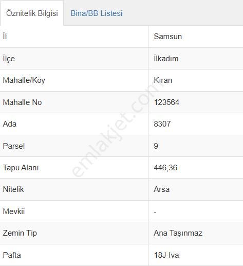 Ali Şeker'den Çorum Merkeze 10 Dakika Satılık Bağ Hissesi - Görsel 22