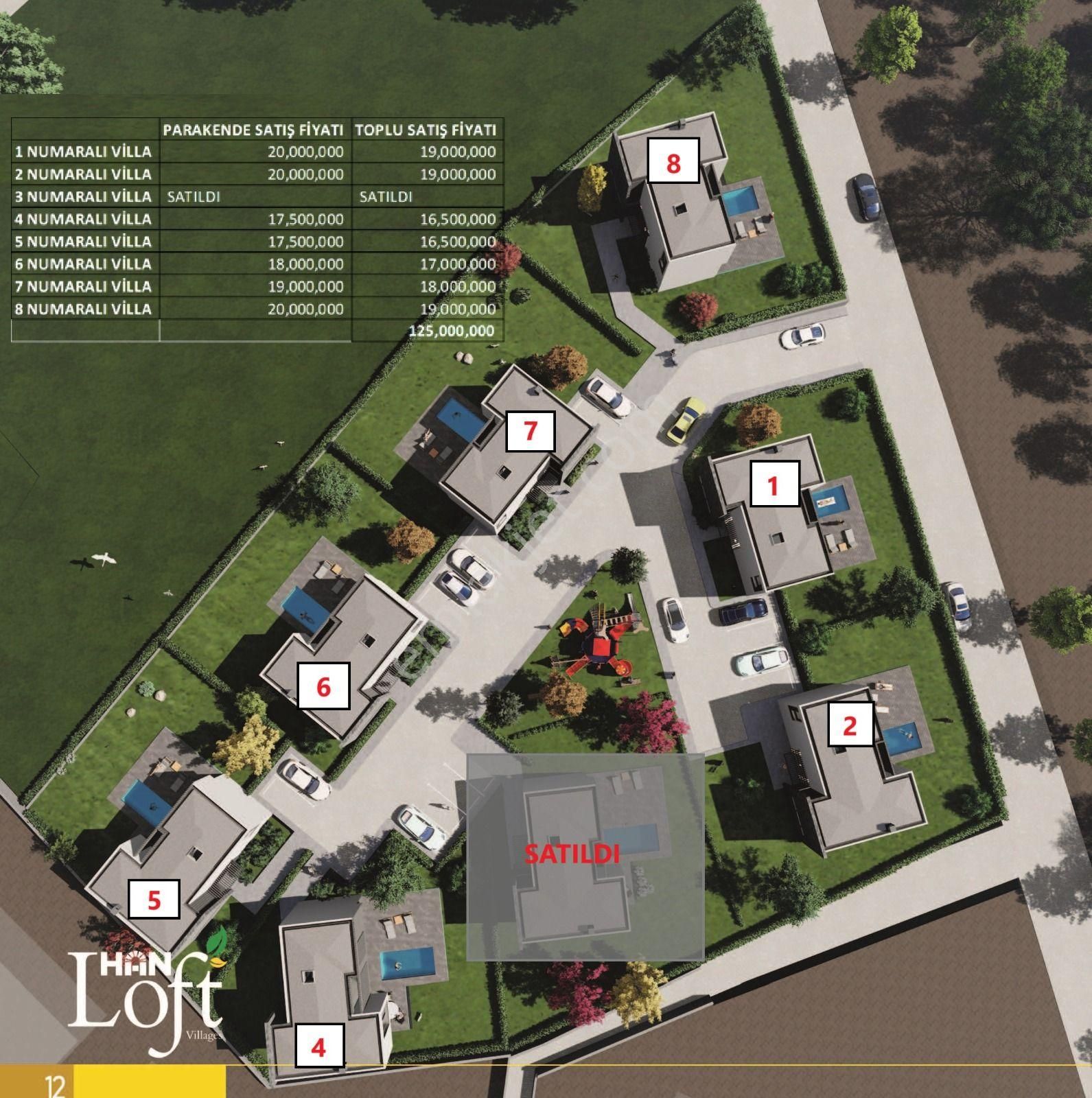 Sapanca Han Loft Villaları - Görsel 26