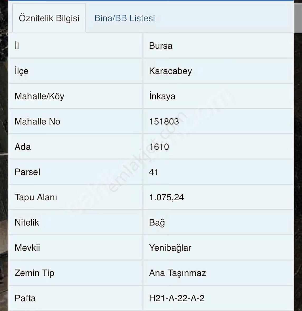 Karacabey İnkaya Yatırımlık Fırsat Arazi