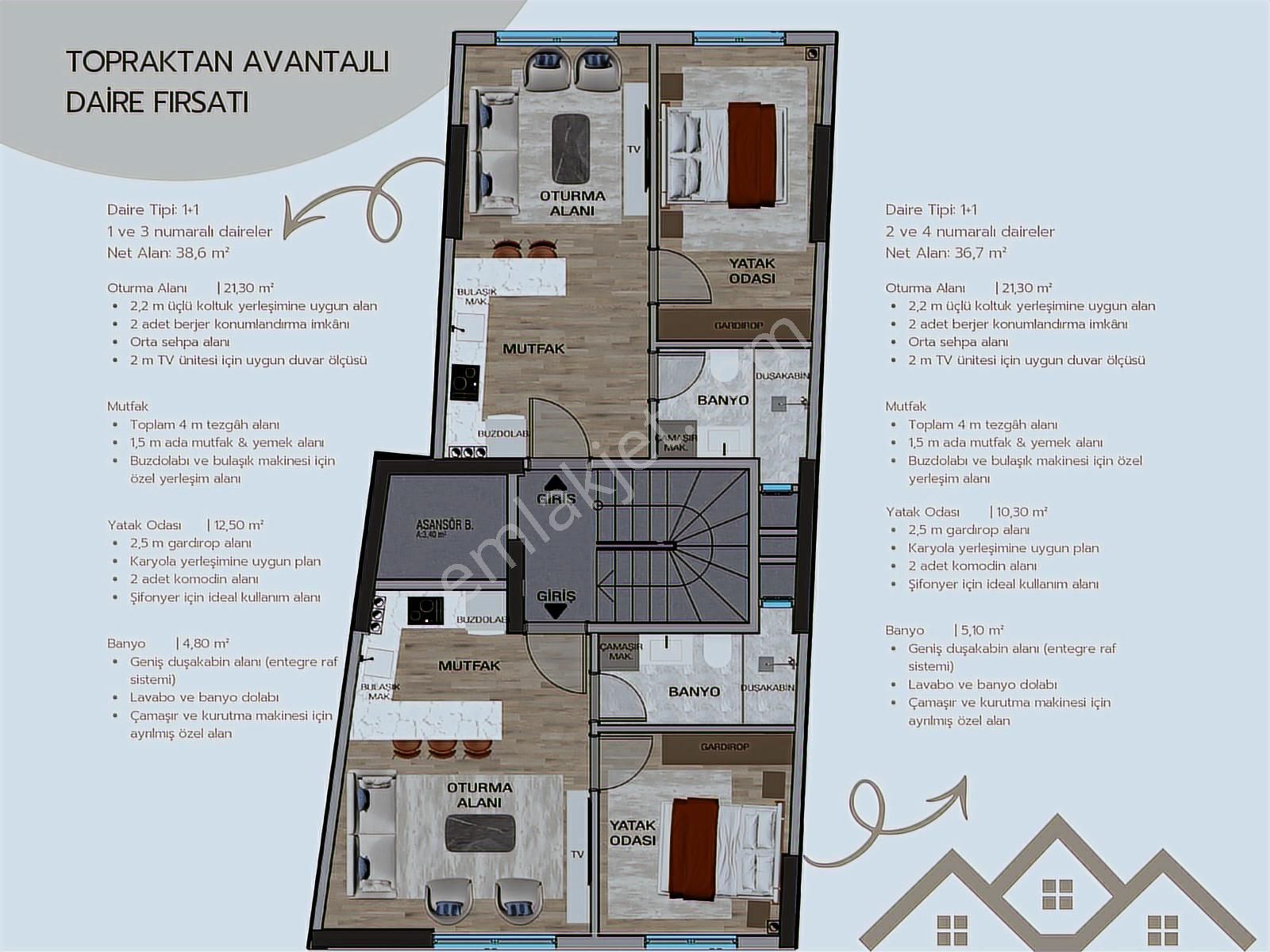Altınbaş Emlak'tan Yeni Hastane Civarı Yatırımlık Daireler - Görsel 2