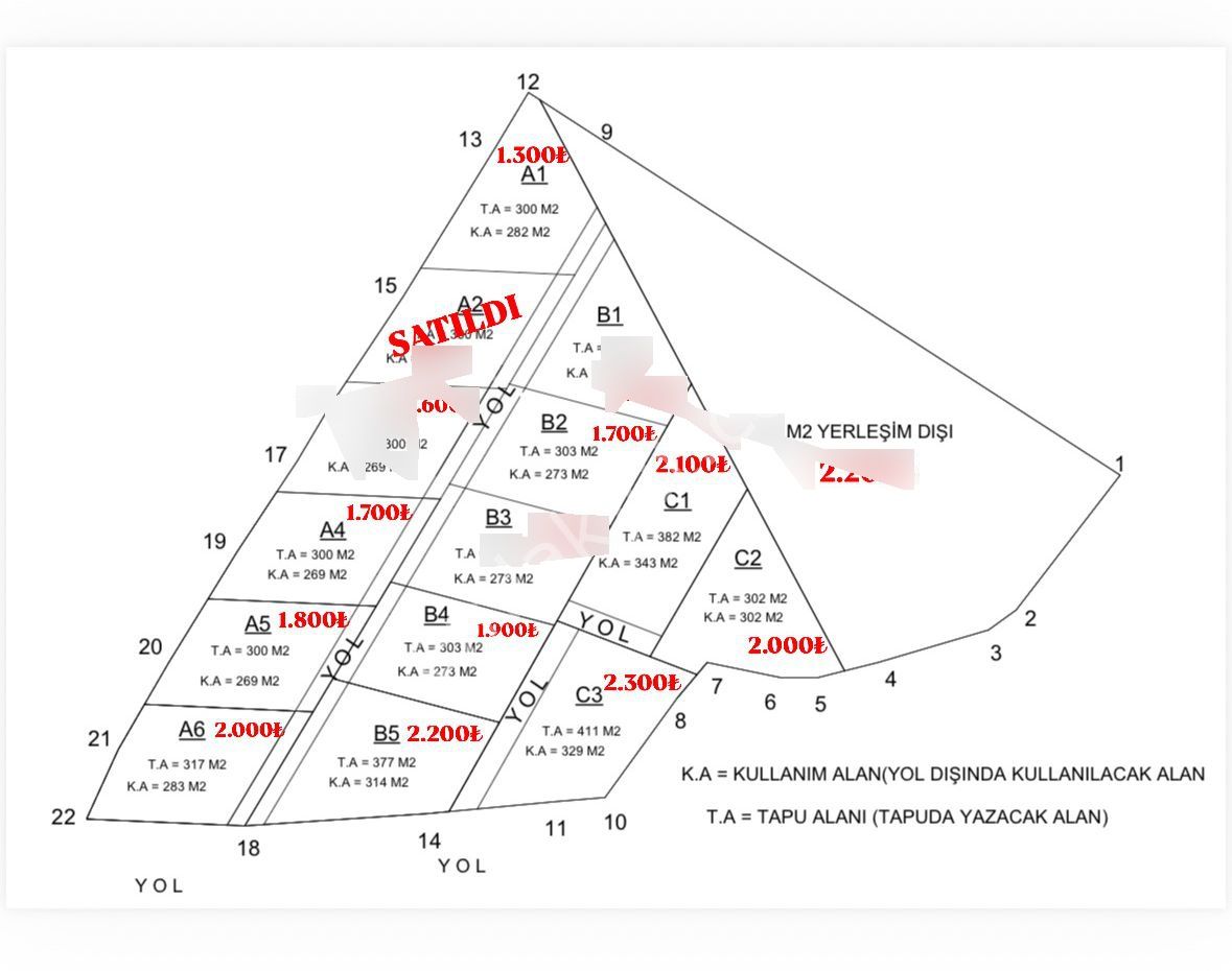 Sakarya Karasu'da Projeli Ruhsatlı İmarlı Arsa Satışta