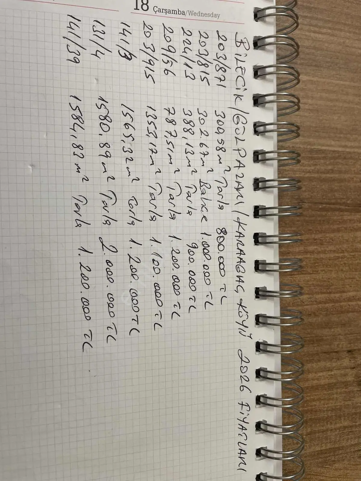 Acill Bilecik Gölpazarı Karaağaç Mah.kelepir Yerler