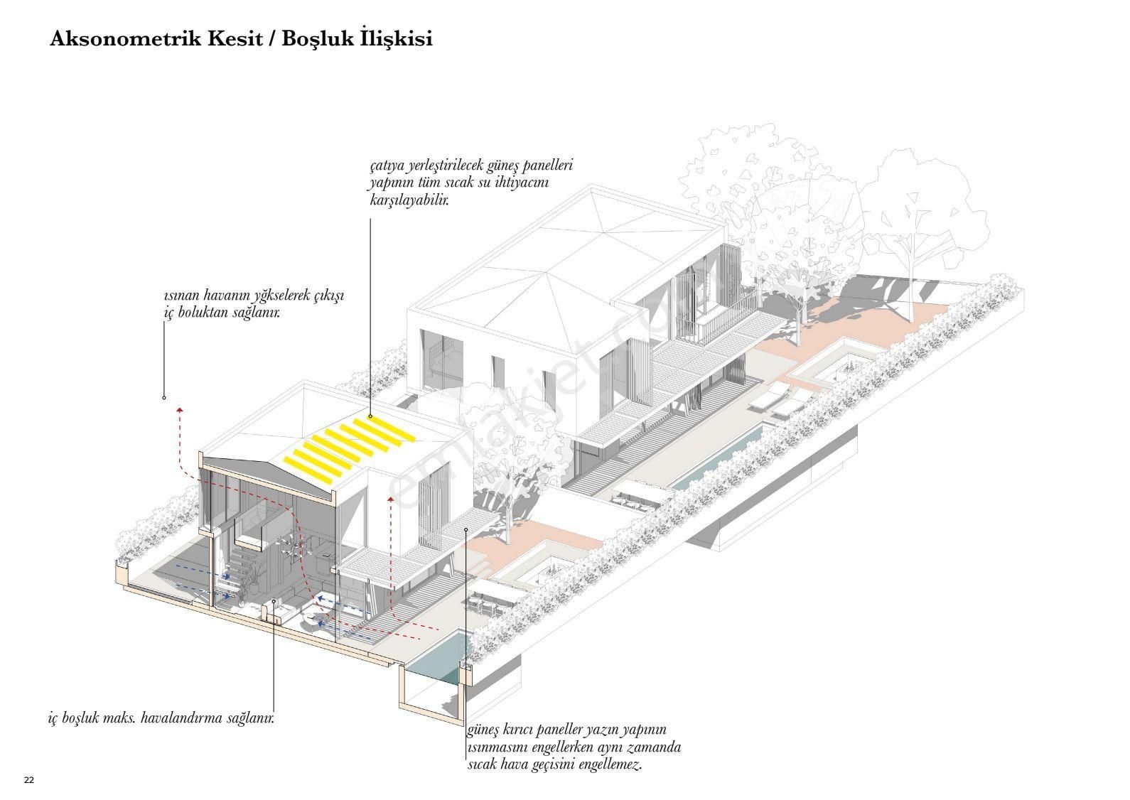 Goldhouse Dan Projeden Satılık Seydikemer De 4+1 Müstakil Lüks Villa - Görsel 13