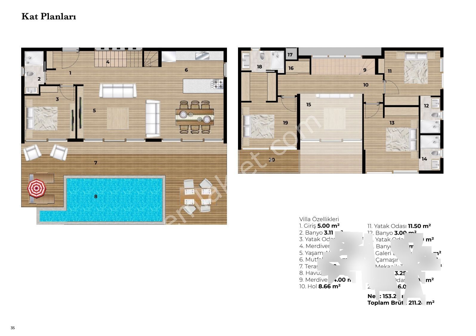 Goldhouse Dan Projeden Satılık Seydikemer De 4+1 Müstakil Lüks Villa - Görsel 14