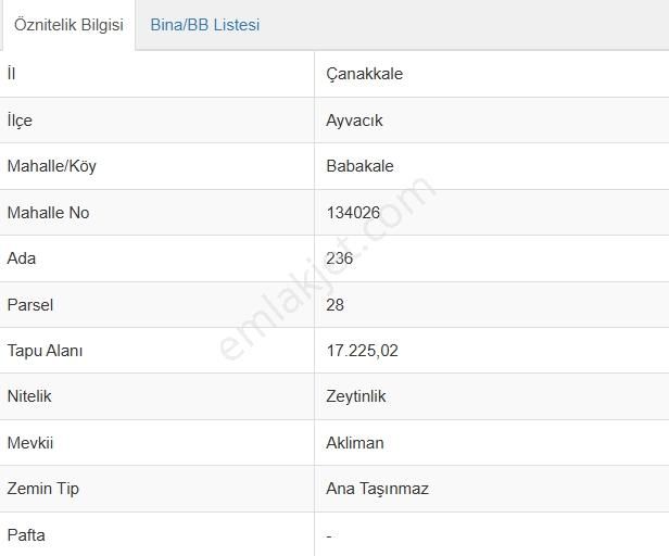 Eu Gayrimenkul'den Asfalta Cephe Deniz Manzaralı Zeytinlik