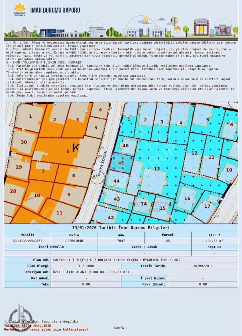 Yelken Grup'tan Yatırımlık Arsa!