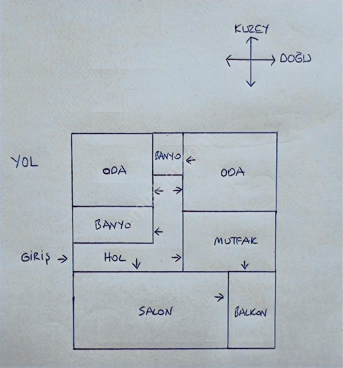 Realty World'dan Arifiye Fatih'te 90m2 2 Banyolu Boş Sıfır 2+1 - Görsel 4