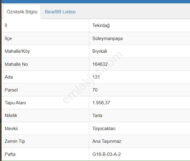 Şehre 15 Dakika Mesafe 'de Doğayla İç İçe Hobi Bahçesi Yapımına Uygun
