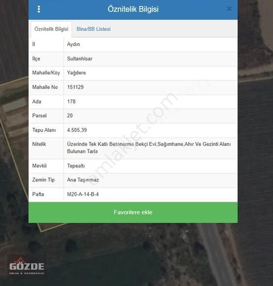 Gözdeden Sultanhisar'da İçinde Ev Ve Ahırı Olan Satılık Tarla... - Görsel 2