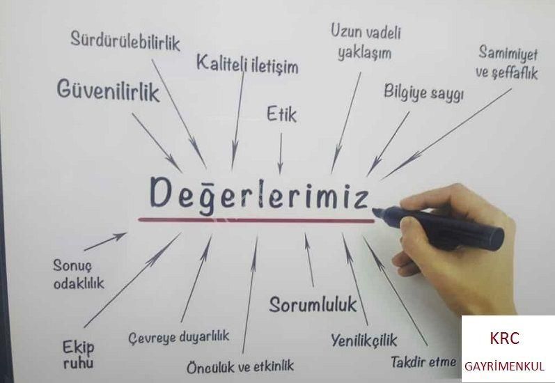 Krc'den Merkezi Konumda Katta Manzaralı Kiralık 3+1 Daire - Görsel 26