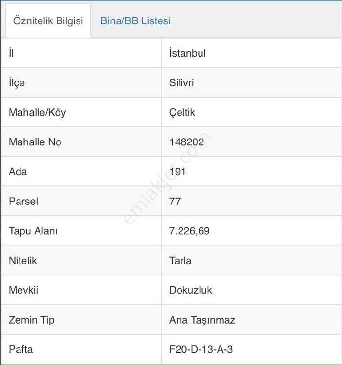 Silivri, Çeltik Köyde Sahibinden Satılık Tarla. 301m2 - Görsel 2