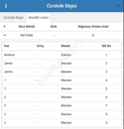 Krediye Uygun - Kat Eksikli - Yatırımlık Kupon Daire 2+1 85m2 - Görsel 18