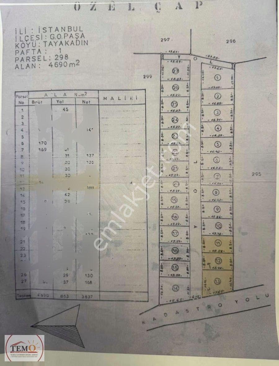 Tayakadın Da Yatırım Fırsatı - Görsel 5