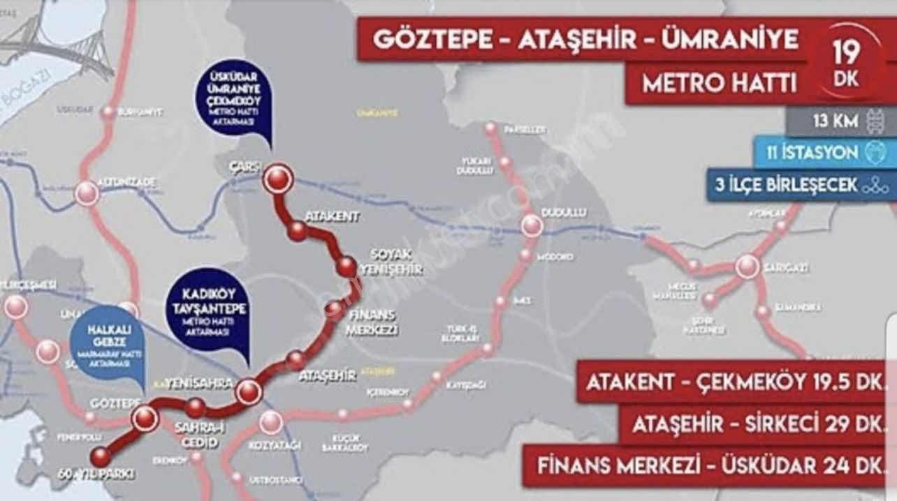 Ümraniye Topağacı Mh.150 M2 Hisar Caddesi Üzerinde Satılık Arsa - Görsel 4