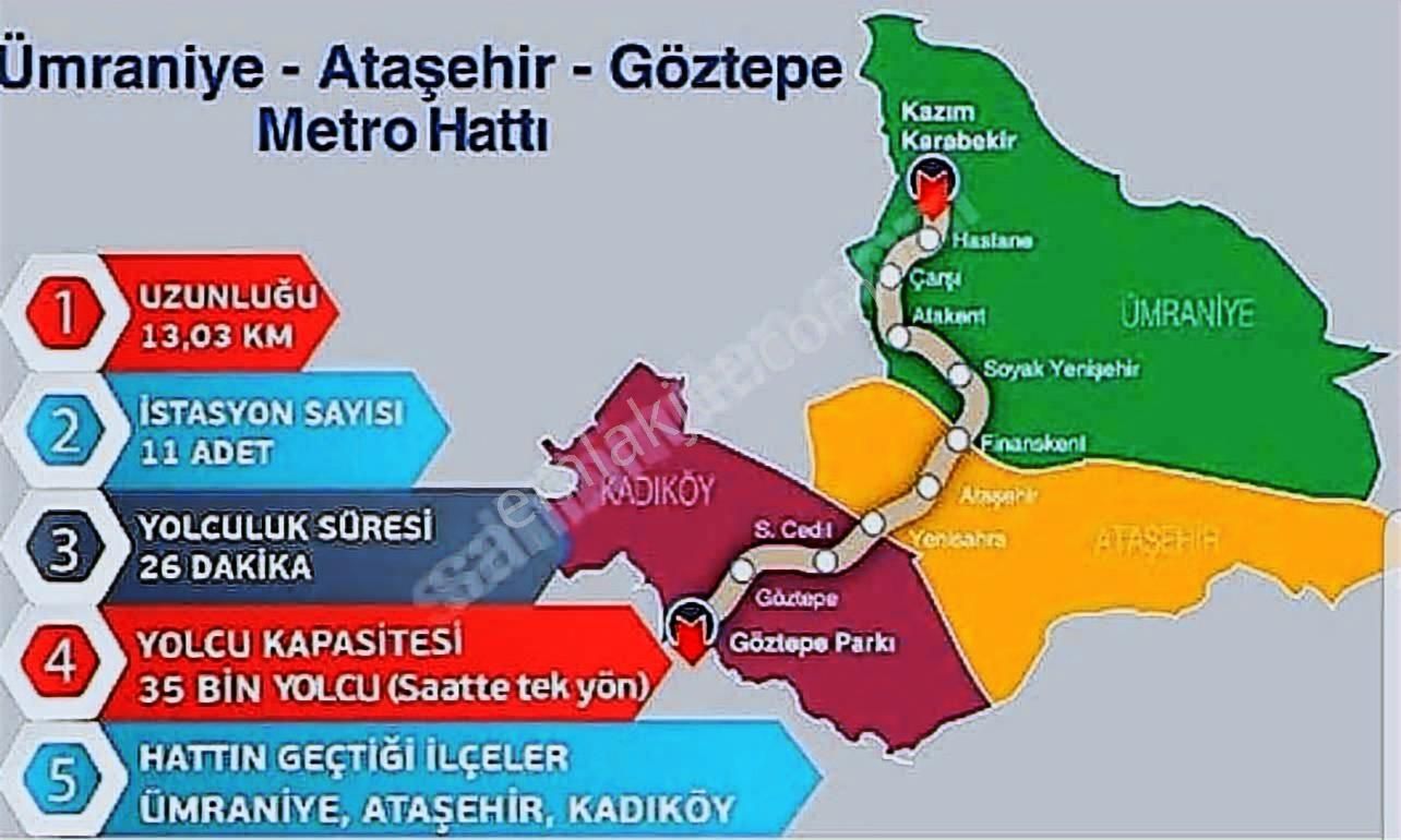 Ümraniye Topağacı Mh.100 M2 Ada Bazında İmarlı Satılık Arsa - Görsel 2