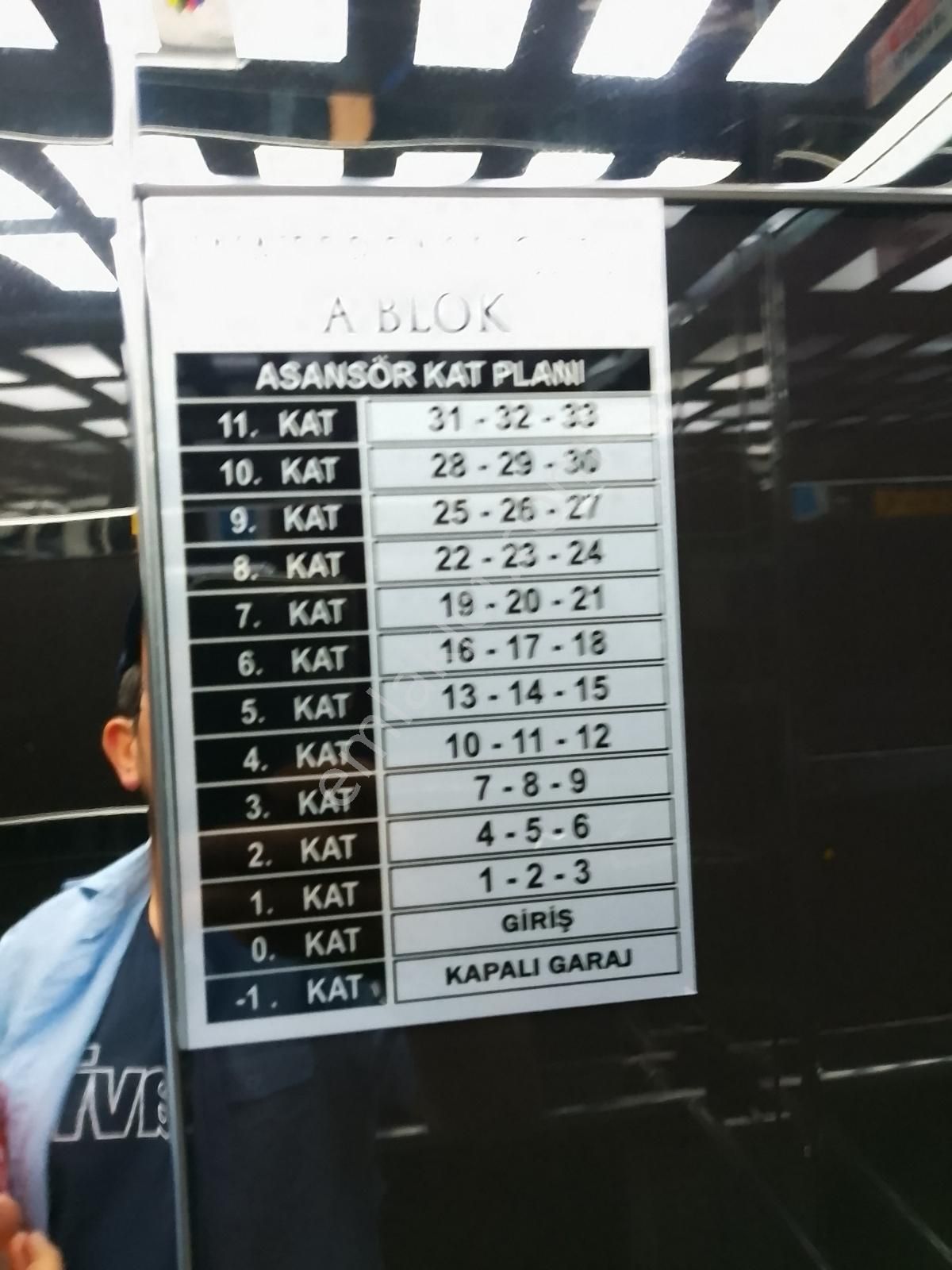 Turyap'tan Keklikpınarı Waterfall City'de Satılık 2+1 Ferah Ev! - Görsel 2