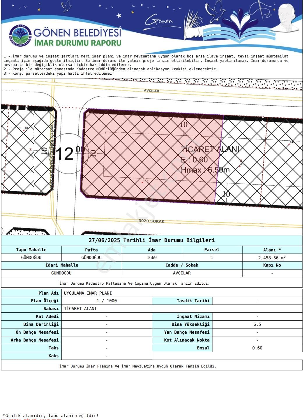 Çok Değerli Lokasyonda Satılık Ticari İmarlı 2458 M2 Arsa - Görsel 2