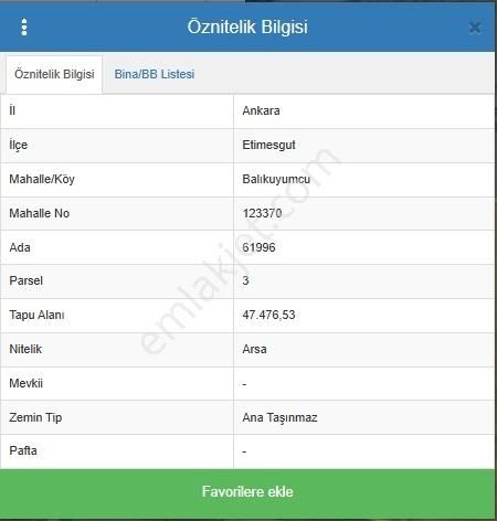 Ballıkuyumcuda Eskişehir Yoluna Cephe Konut İmarlı Fırsat Arsa - Görsel 3