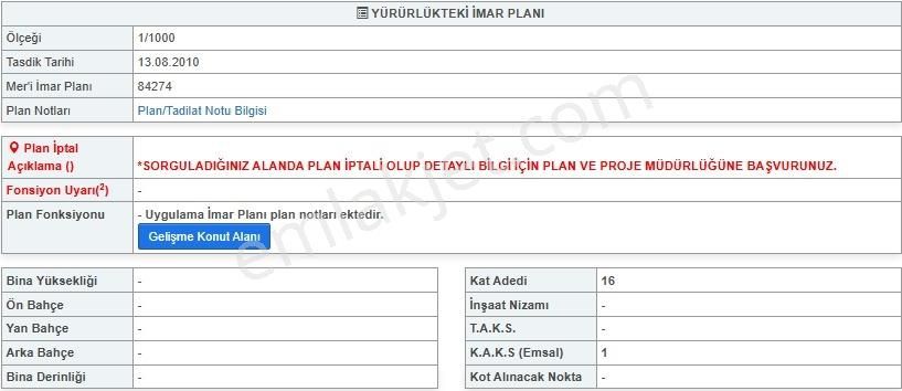 Ballıkuyumcuda Eskişehir Yoluna Cephe Konut İmarlı Fırsat Arsa - Görsel 2