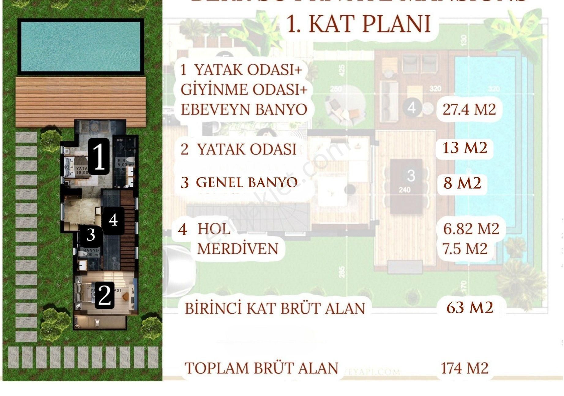 Soğucak'ta Akıllı Sistemli, Havuzlu, Manzaralı Villalar - Görsel 20