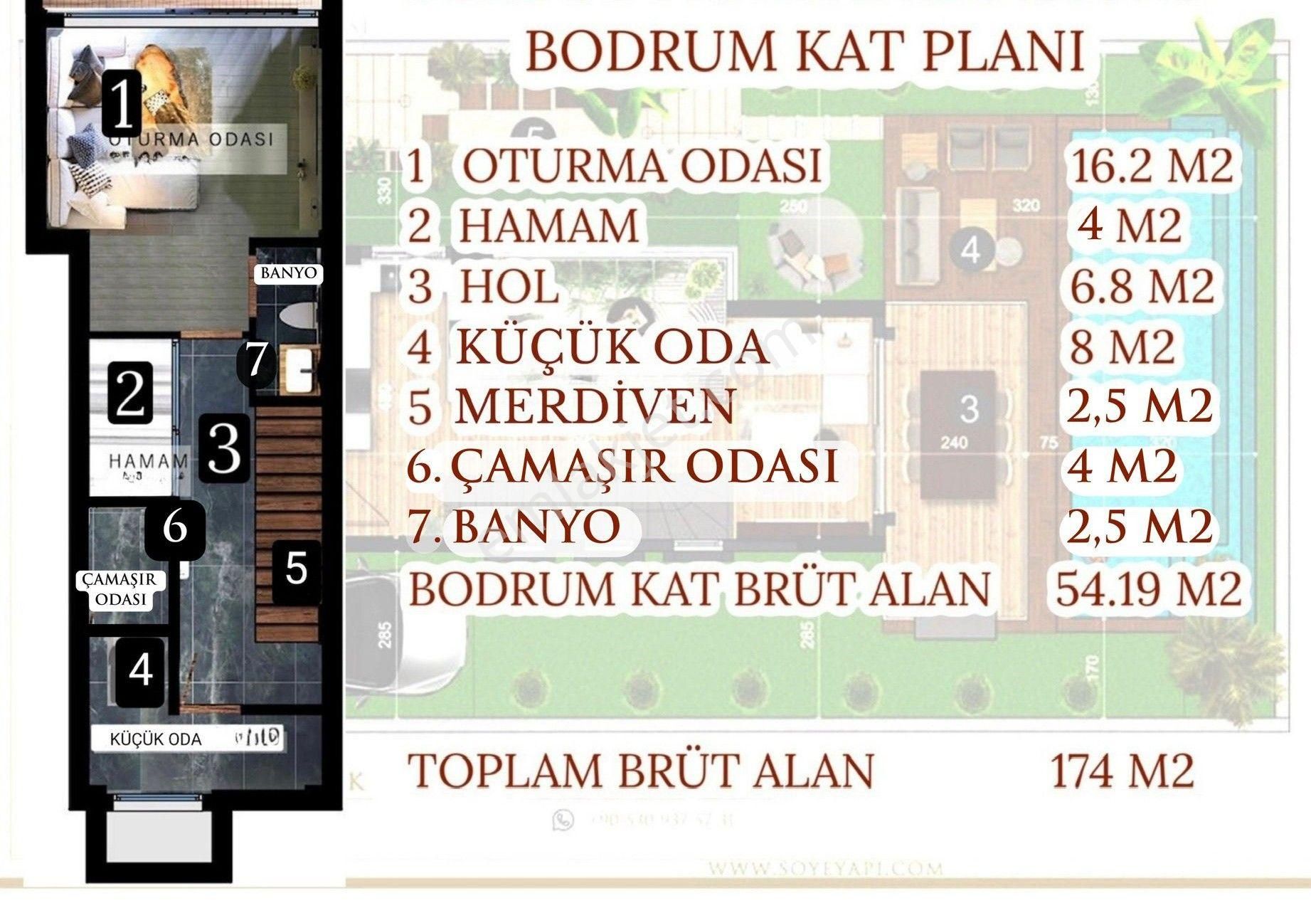 Soğucak'ta Akıllı Sistemli, Havuzlu, Manzaralı Villalar - Görsel 18
