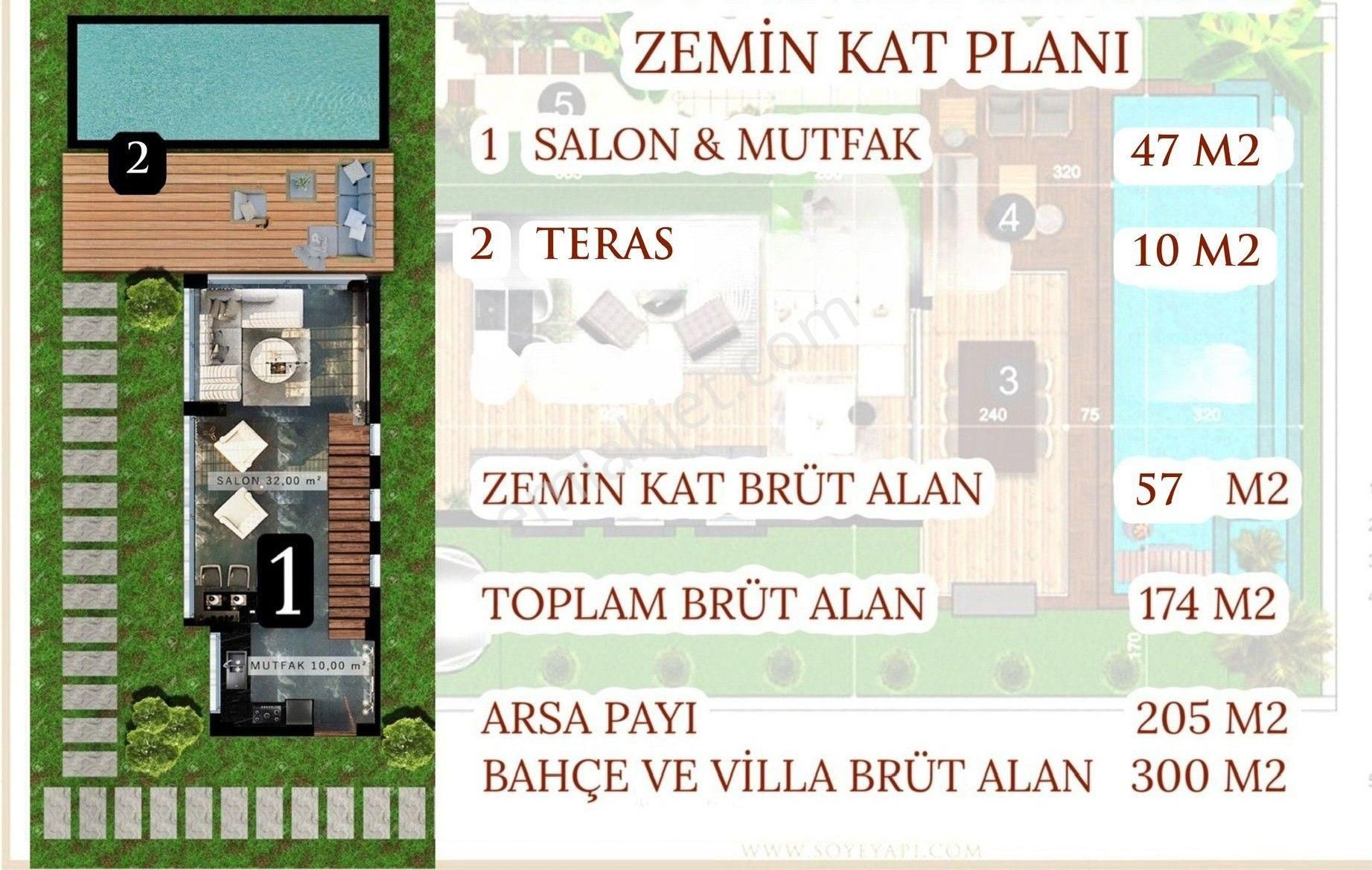 Soğucak'ta Akıllı Sistemli, Havuzlu, Manzaralı Villalar - Görsel 19