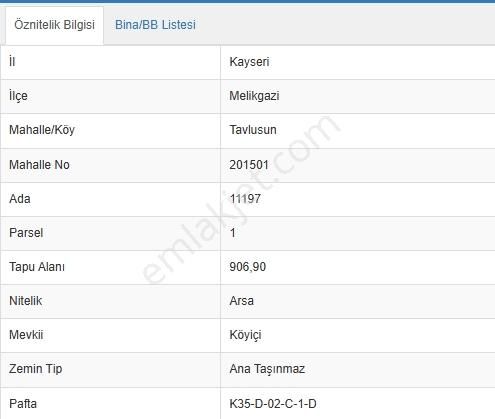 Wave Gayrimenkul | Tavlusun Mah.| 907 M2 | Satılık Ev'li Arsa... - Görsel 16
