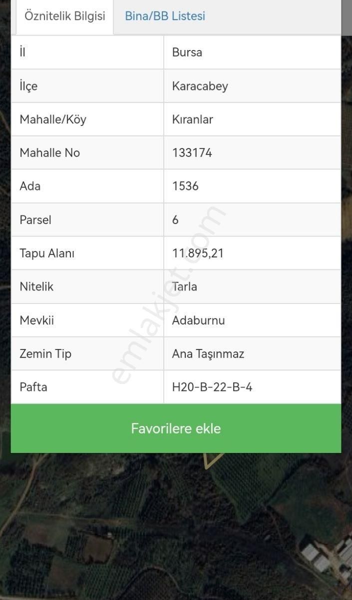 Selçuklu'dan Kıranlar'da Yola Cephe Yerleşime Yakın Fırsat