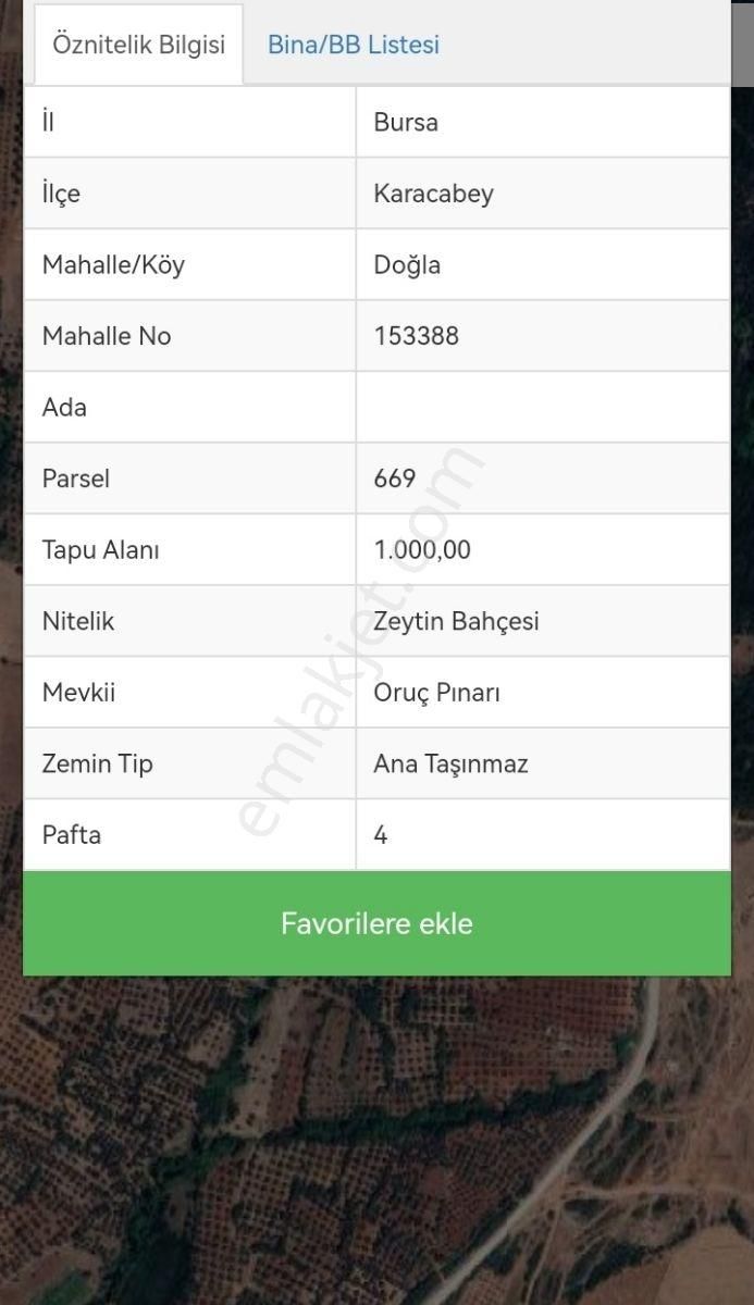 Selçuklu'dan Doğla'da Yerleşime Yakın Fırsat Tarla