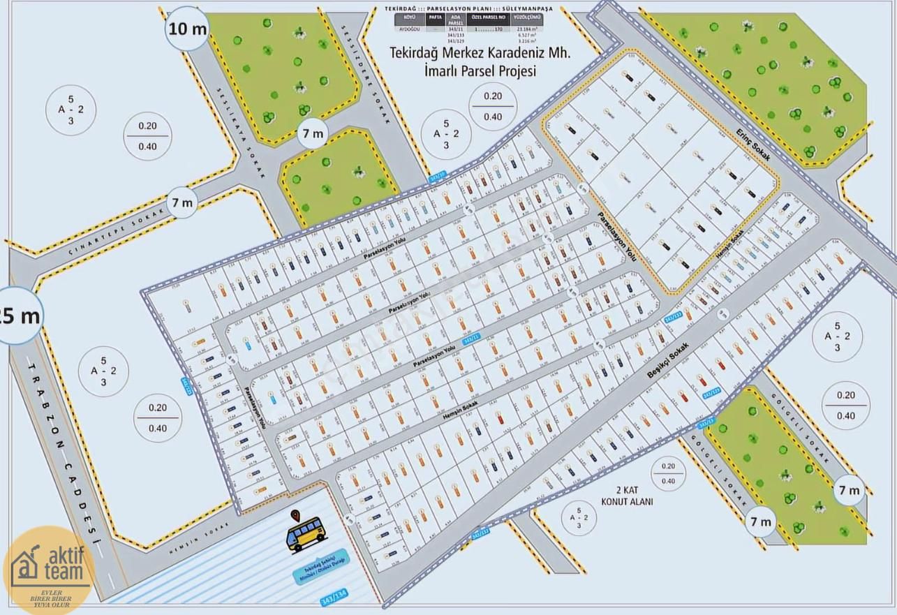 Tekirdağ'da Konut İmarlı Yatırımlık Arsa Fırsatı !!! - Görsel 6