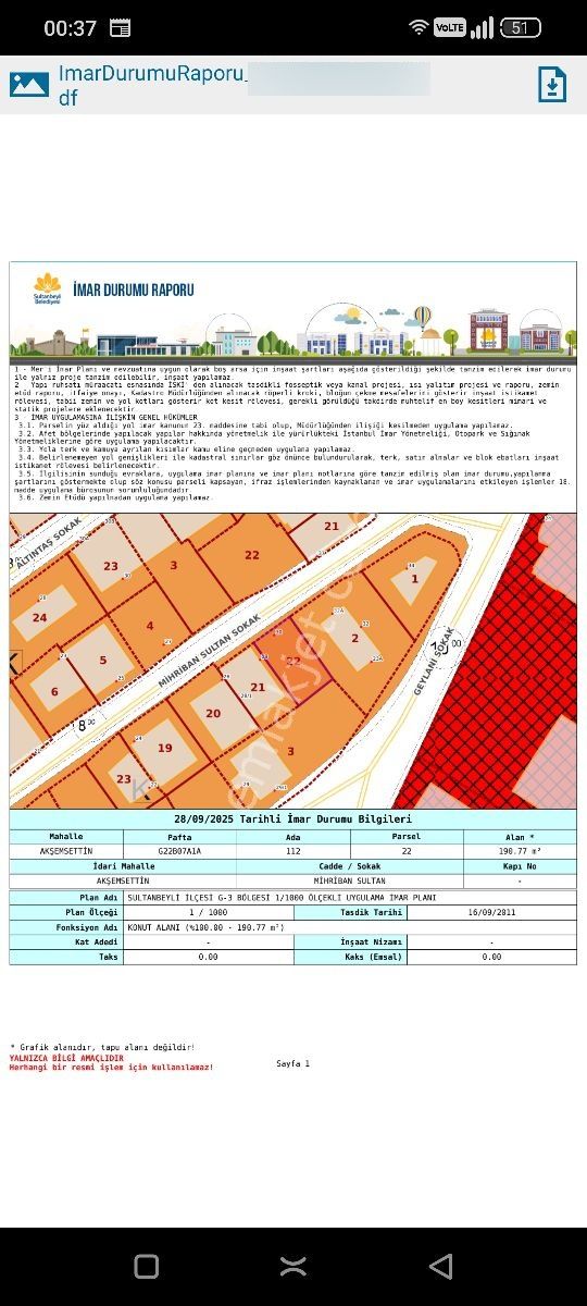 Akşemsettin Mah De 190m2 Müstakil,konut İmarlı Arsa Acil Satılık - Görsel 5