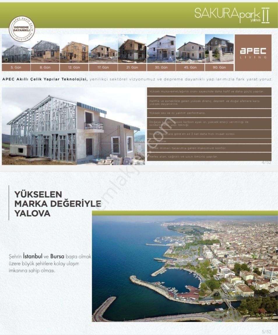 Sakurapark 2 4+1 Tripleks Villa Full Doğa Manz. Önü Kapanmaz - Görsel 5