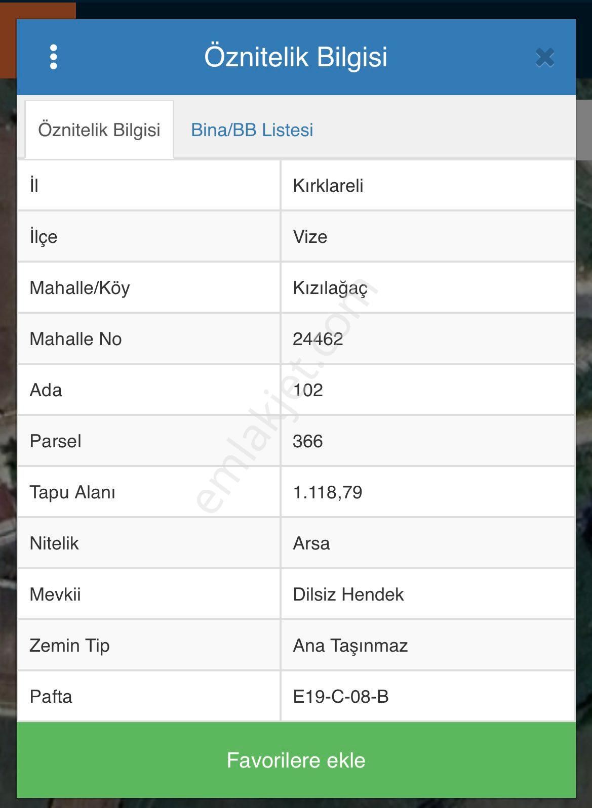 Re/max Land’dan Kırklareli Vize Kızılağaç’ta Satılık Arsa