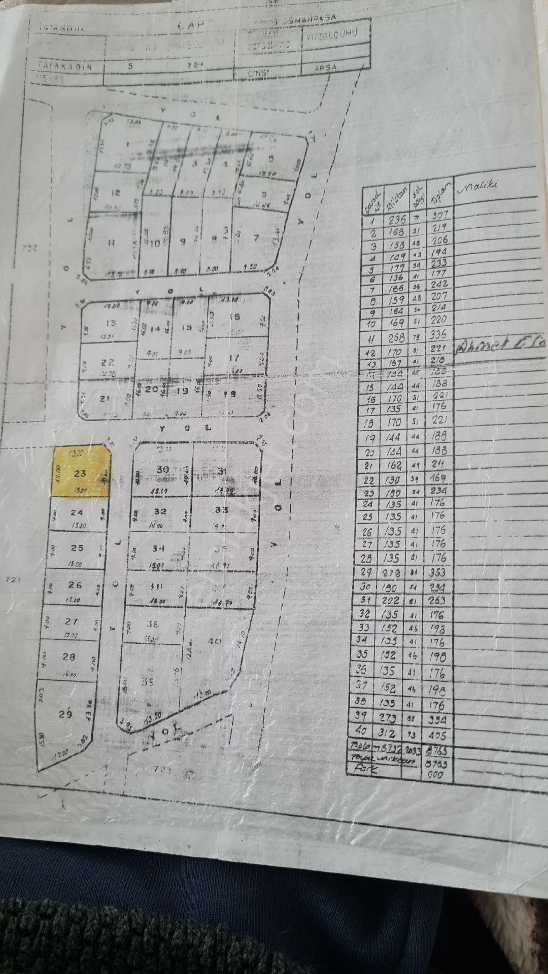 Arnavutkoy Tayakadın Satılık Hisse - Görsel 5