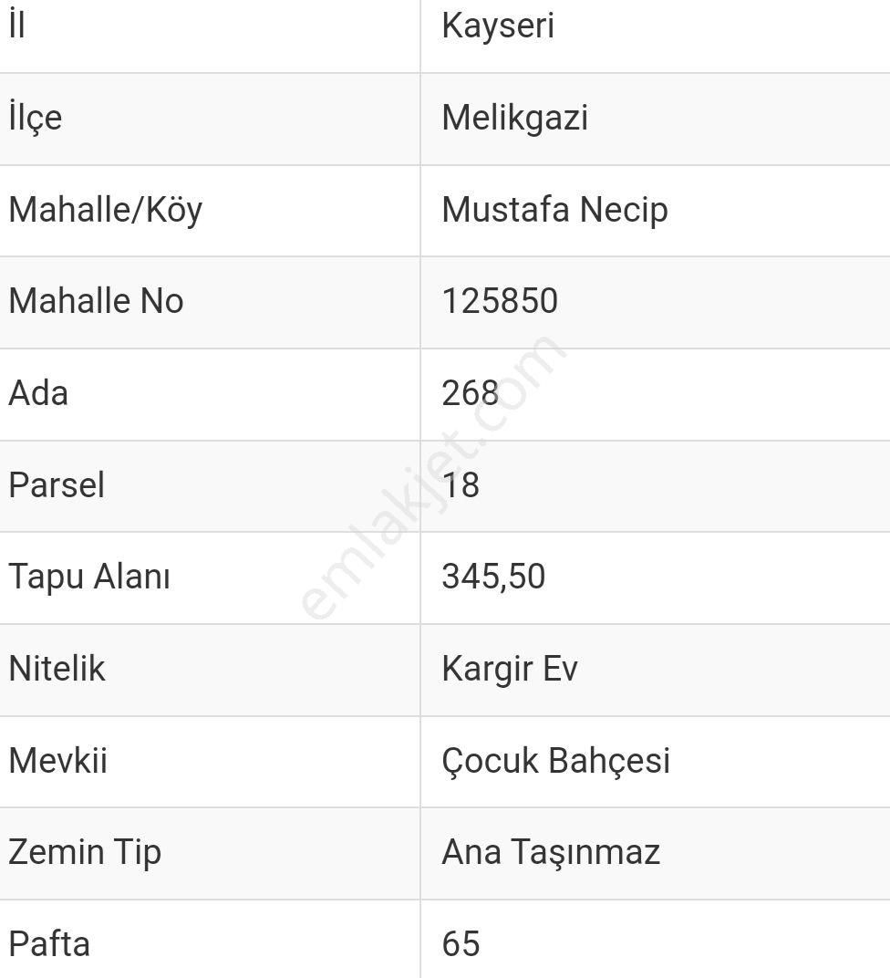 Konal Gayrımenkulden Seten Önü Kayseri Mahallesinde 140 M² Arsa - Görsel 3
