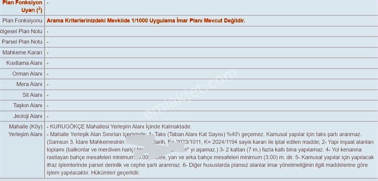Kurugökçe'de Doğa Ve Şehrin Kalbinde Yatırım Fırsatı - Görsel 9