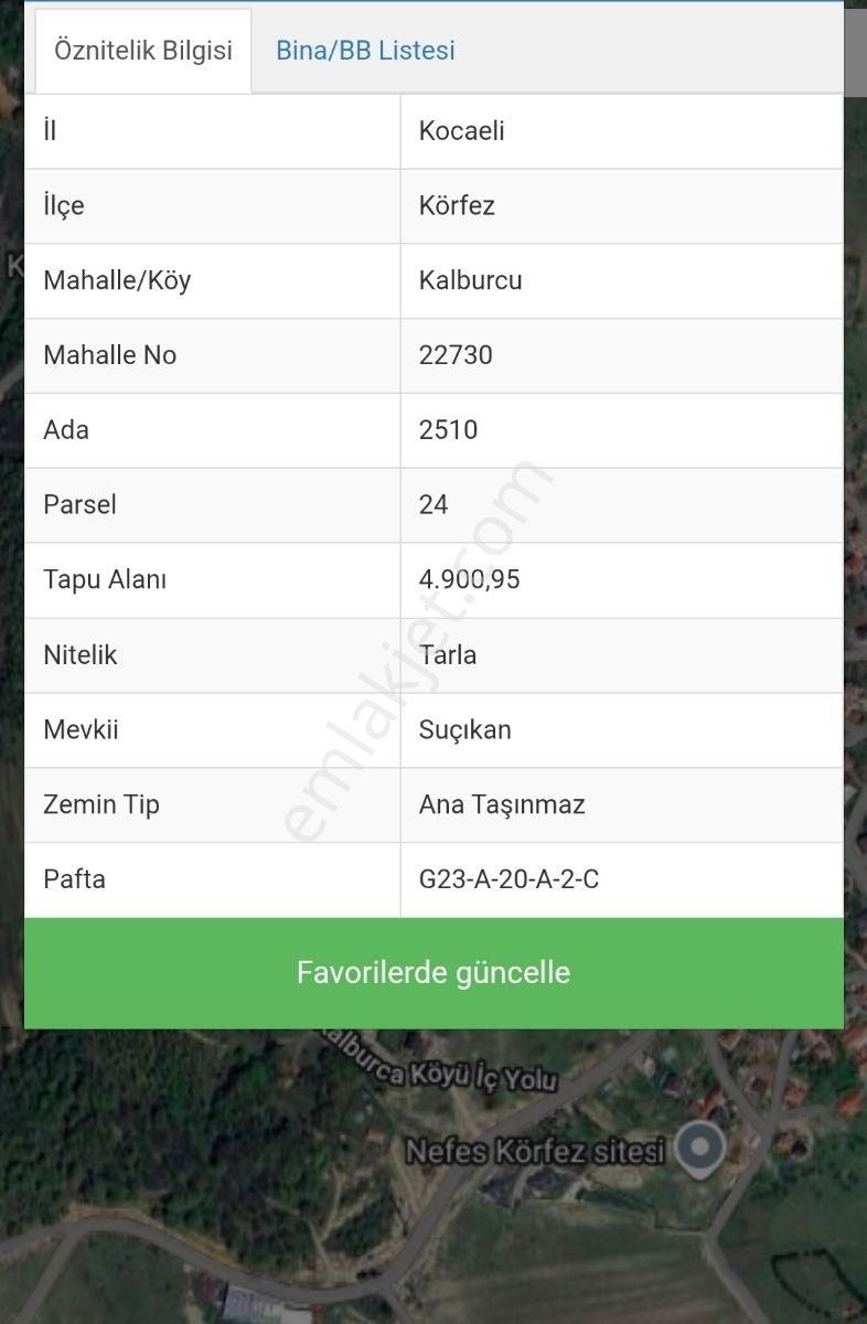 Tarcanlar'dan Körfez Kalburcu Mah. 4.900 M² Ve %5 İmarlı Tarla - Görsel 6