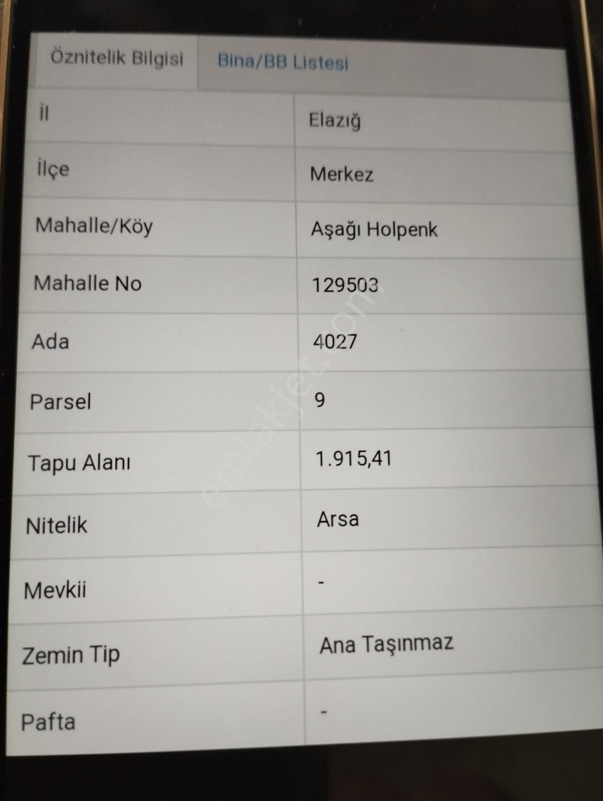 Ataşehirin Gözde Noktasında Butik Arsa