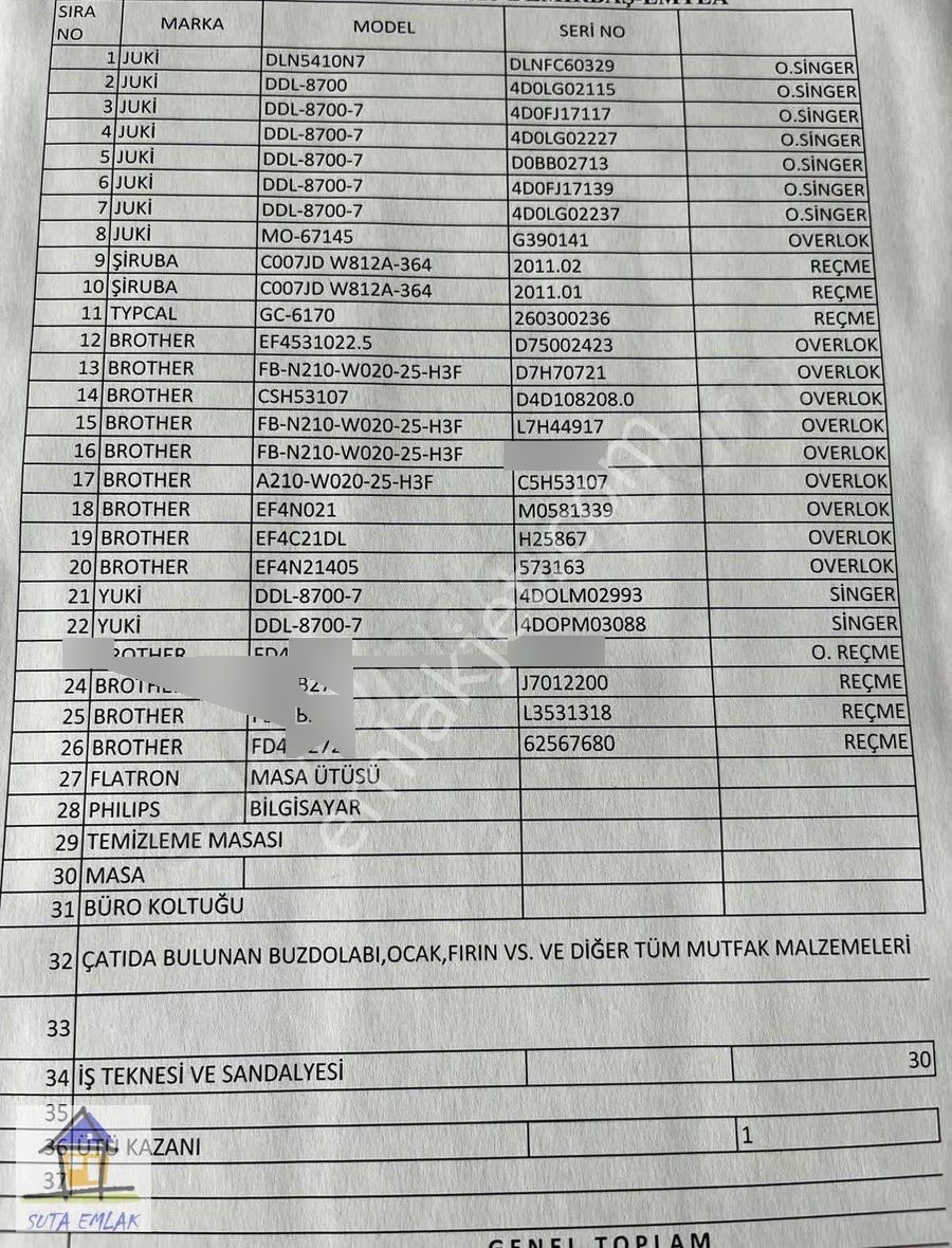 Suta Emlaktan Bagcılarda Devren Satılık Atölye - Görsel 5