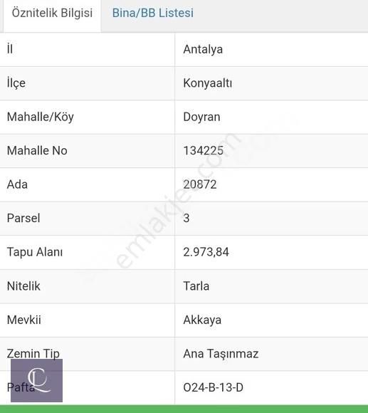 Konyaaltı Doyran'da 2974 M2 Yatırımlık Tarla