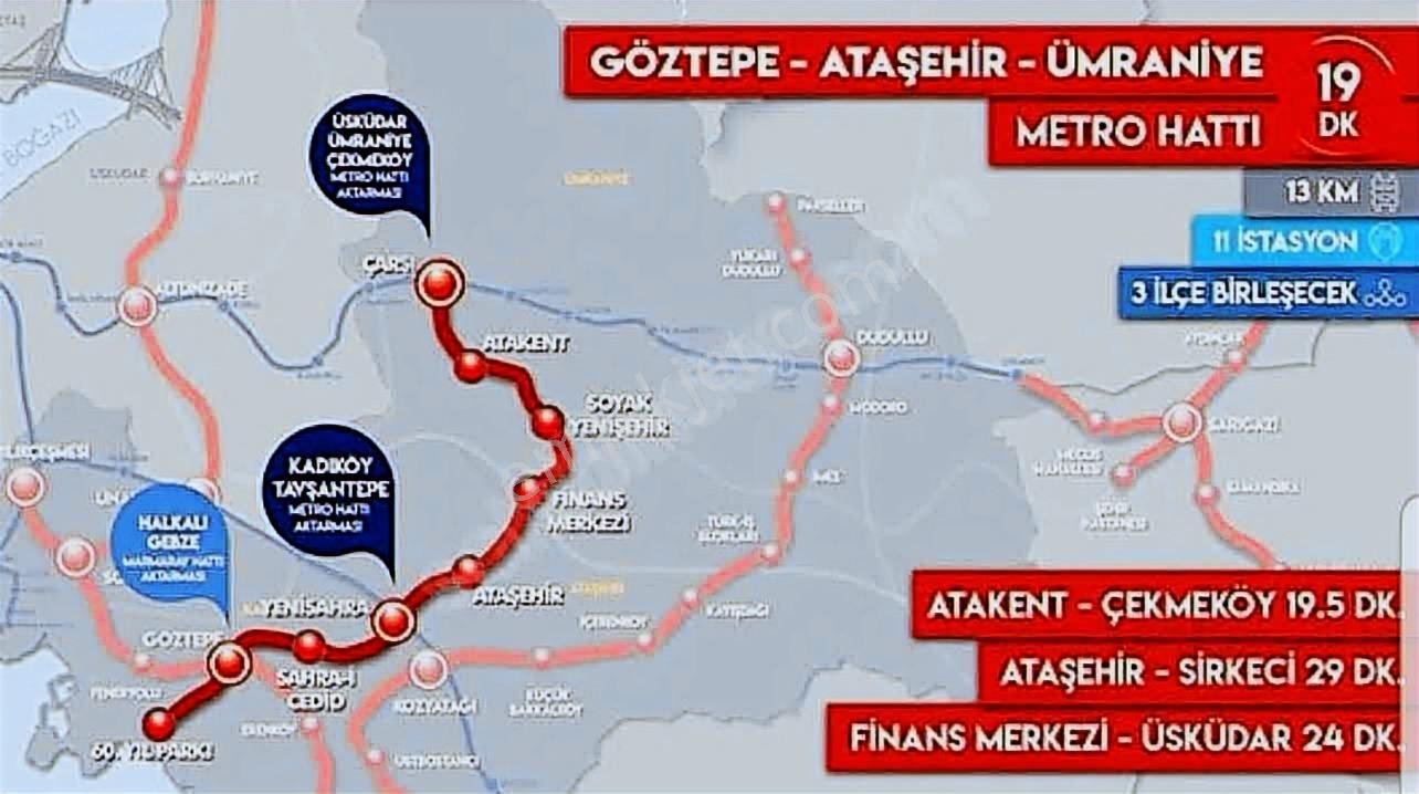 Ümraniye Topağacı Mh.58 M2 Proje Alanı İçin,de Satılık Arsa - Görsel 6