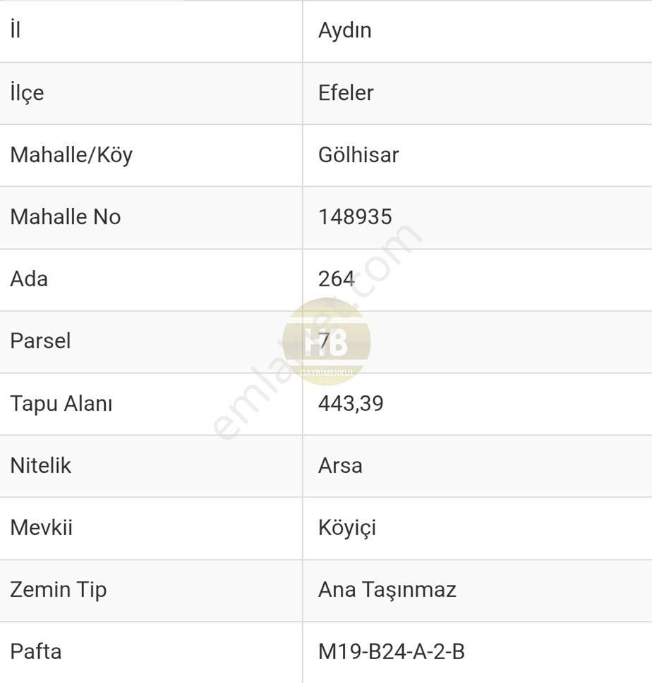 Hb'den Satılık Arsa, Gölhisar Mah'de Köy Manzaralı Toplam 1330 M² - Görsel 13
