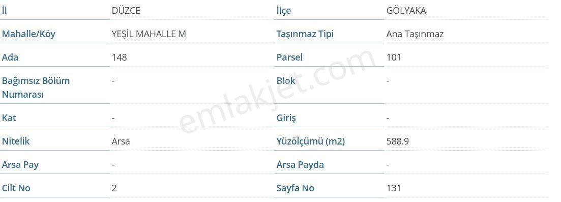 Mertcan'dan Düzce / Gölyaka / Konut İmarlı Müstakil Arsa - Görsel 6