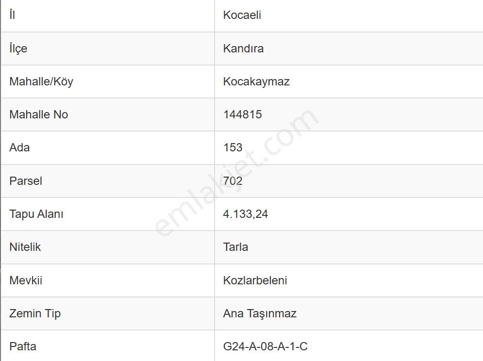 Kandıra Kocakaymaz Mah.4.133 M2 Resmi Yola Cepheli Tarla - Görsel 8