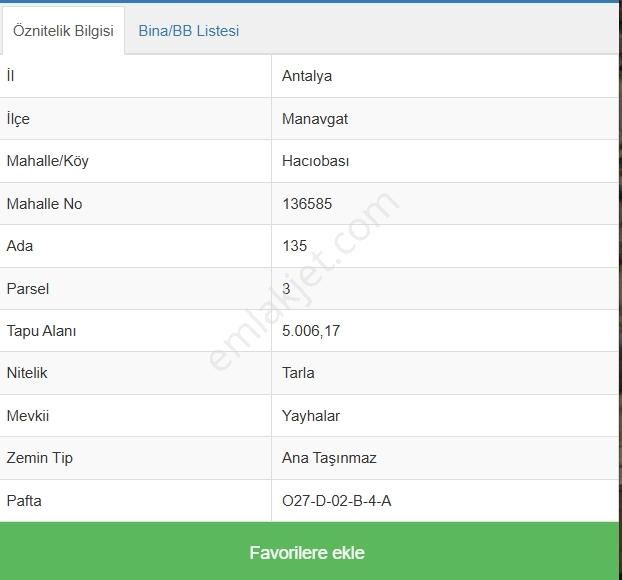 Manavgat Hacıobası Mah. Köy Yerleşim Merkezi İçinde Fırsat Arazi - Görsel 6