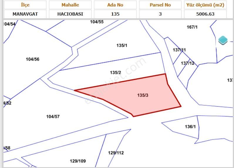 Manavgat Hacıobası Mah. Köy Yerleşim Merkezi İçinde Fırsat Arazi - Görsel 8